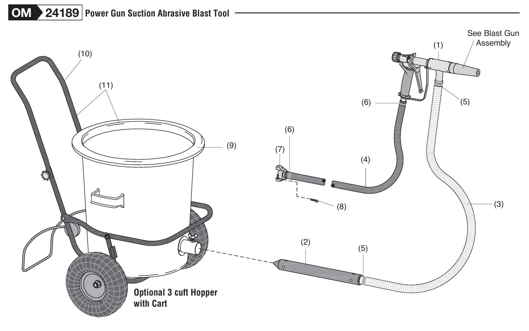 Specialty Equipment by Z Abrasives